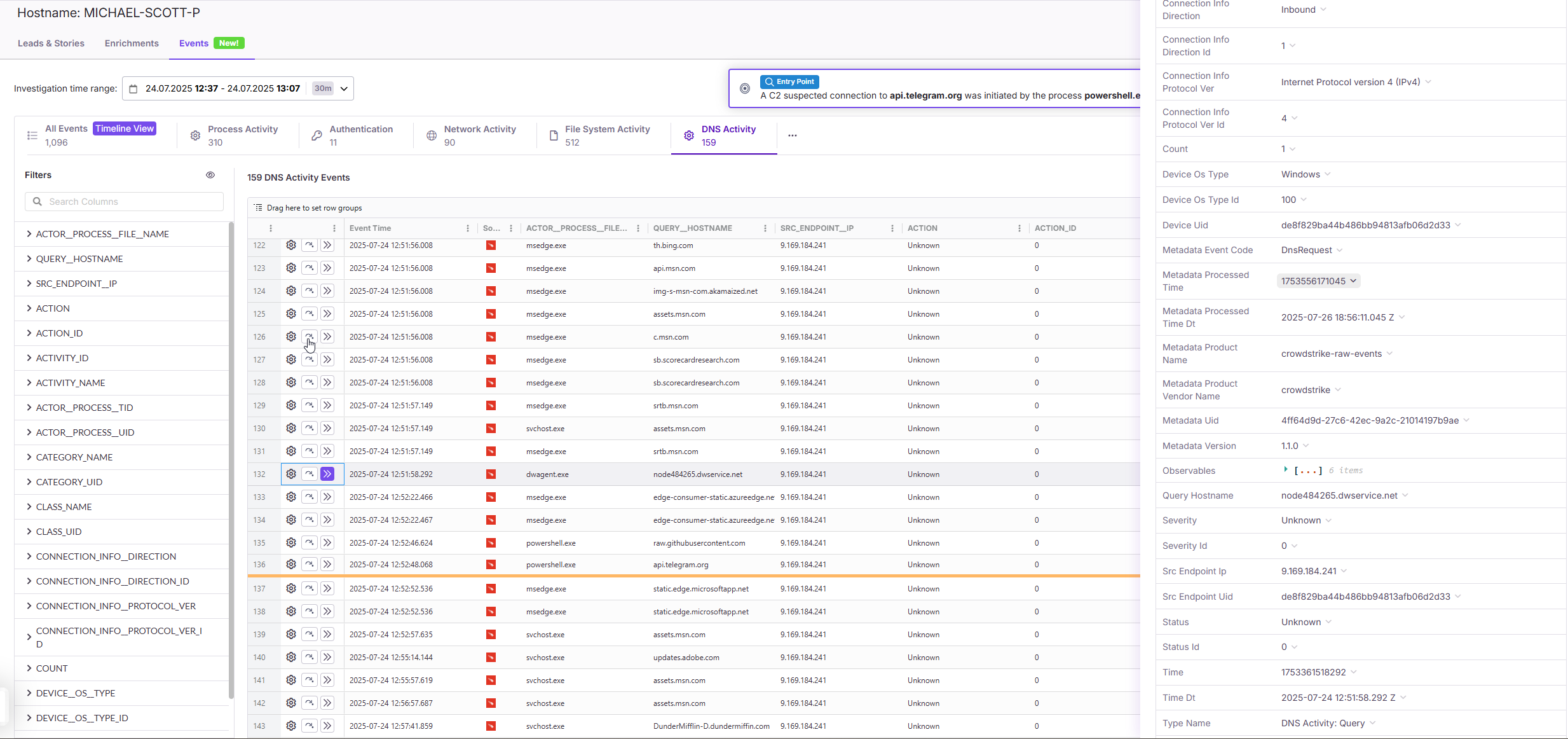 Attacker-Used-to-host-the-session
