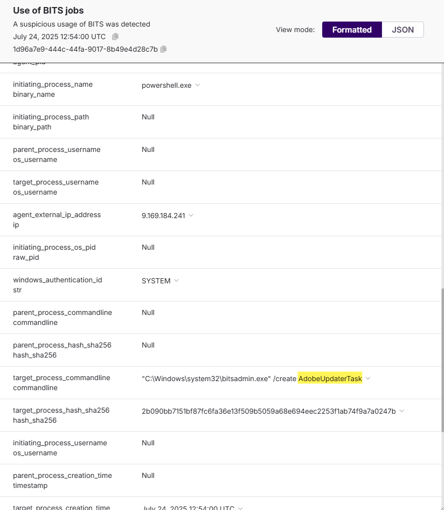 BITS-For-Persistence