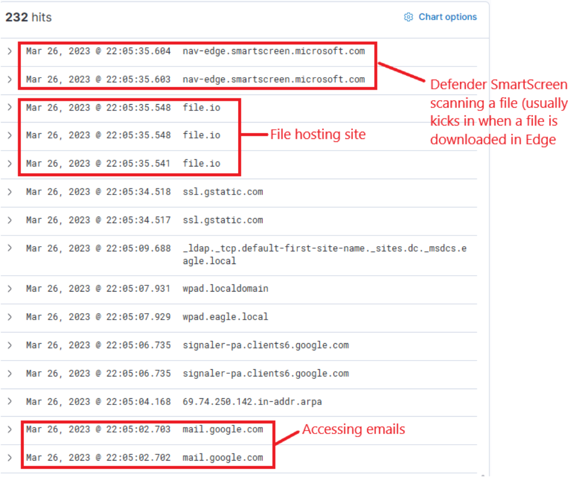 Defender-Smart-Screen
