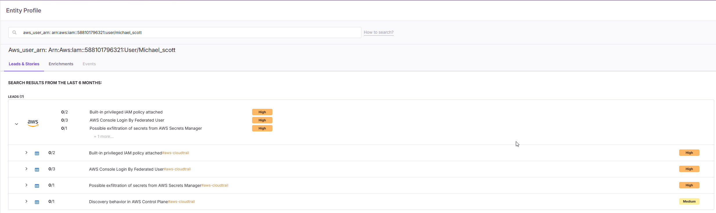 Entity-Profile-Michael-Scott