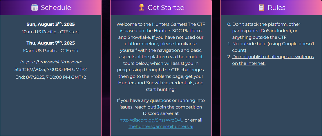 HuntersCTFDetails