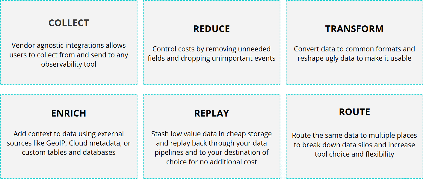 KeyUseCasesCriblStream