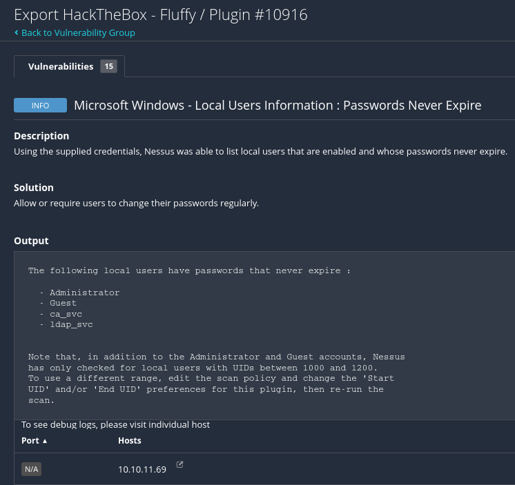 Password-Never-Expires
