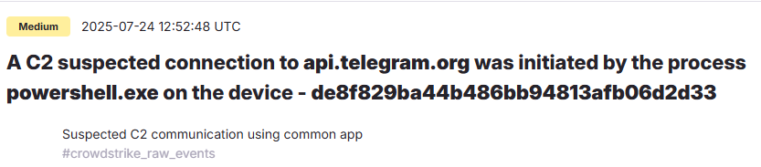 Process-Which-Initiated-the-payload