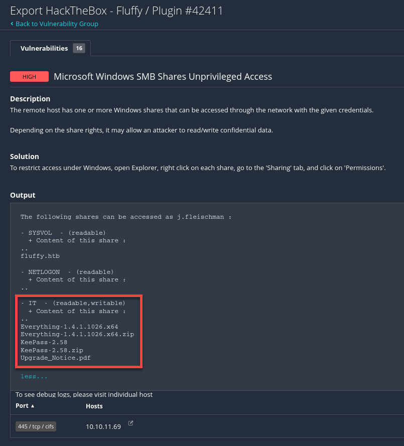 SMB-Shares-Unprivileged-Access