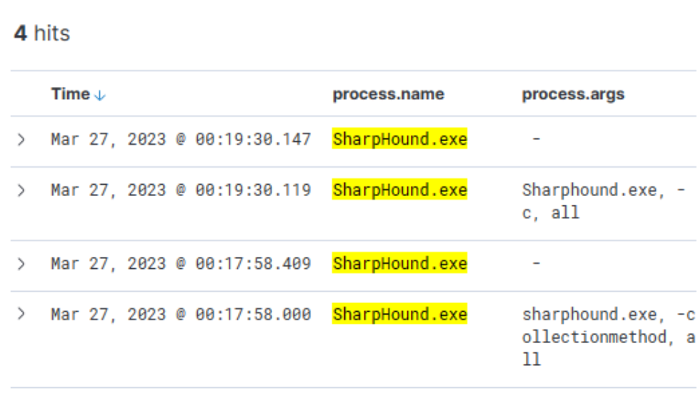 SharpHound-exe